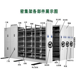 樂山密集架廠家